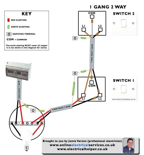 1 gang light switch wiring diagram 